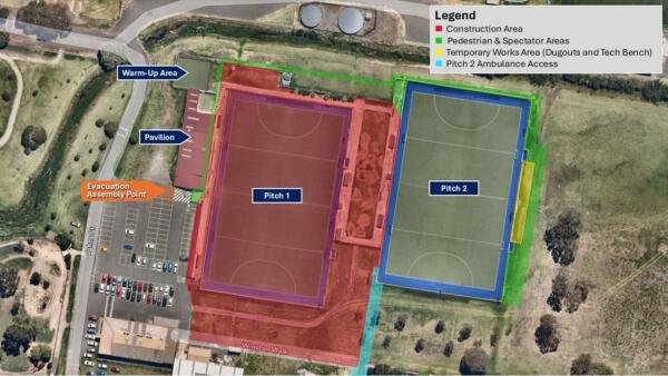 Sp Site Update 1